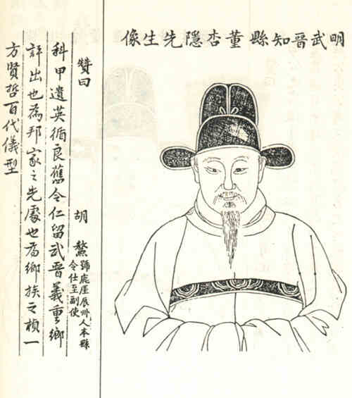 名人董尚的画像