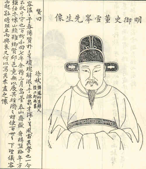 名人董时望画像