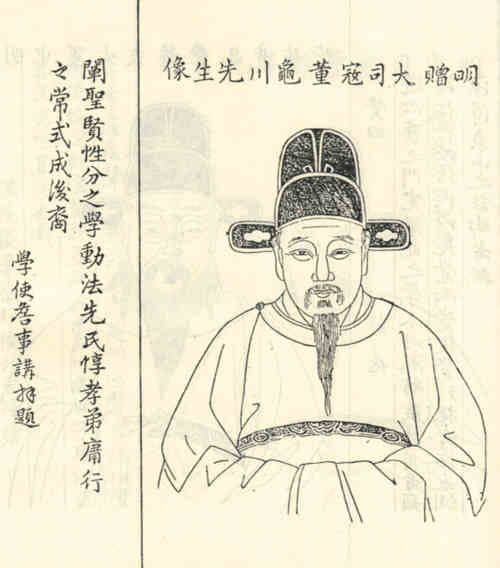 名人董绪画像