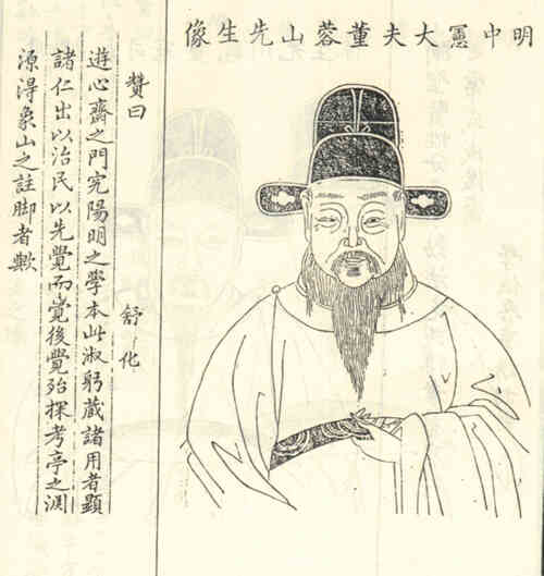 名人董燧画像
