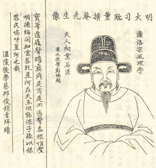 名人董裕画像