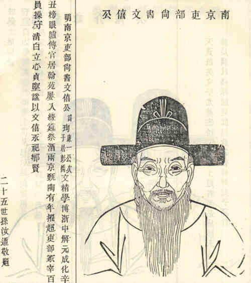 名人黄珣画像