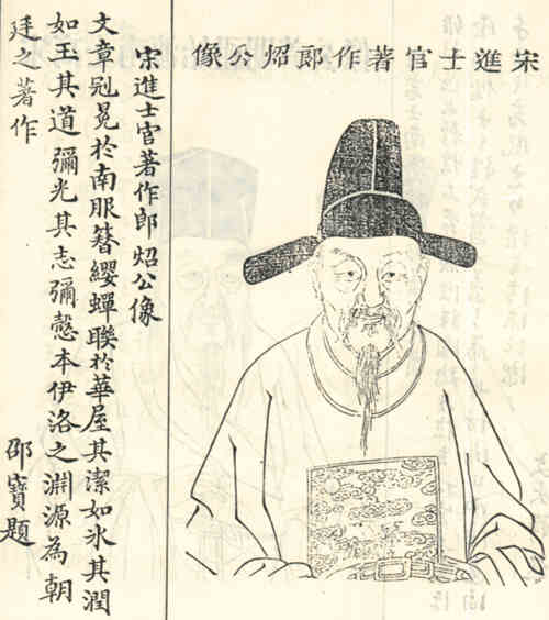 名人黄炤画像