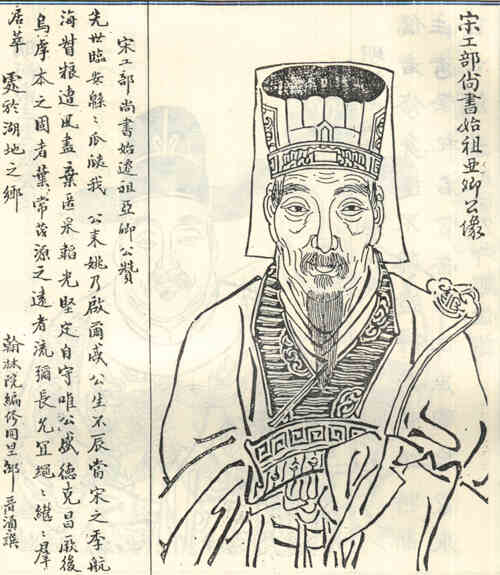名人戚亚卿的画像