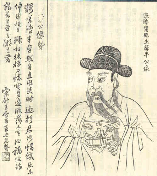 名人许平画像