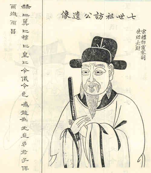 名人章访画像