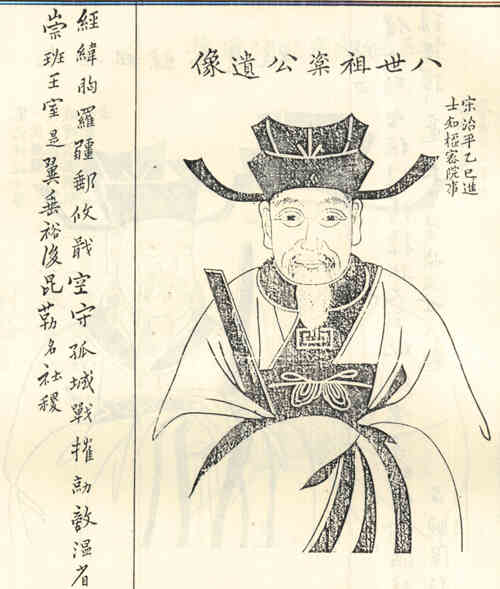 名人章楶画像