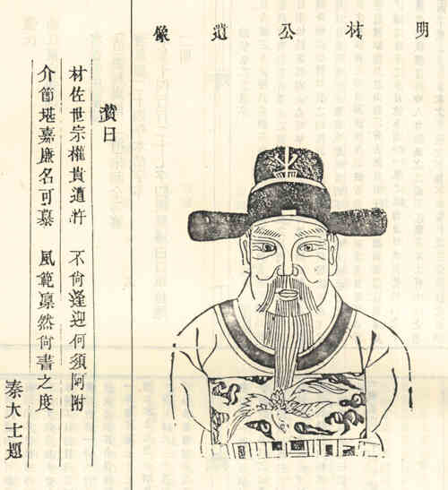 名人梁材的画像