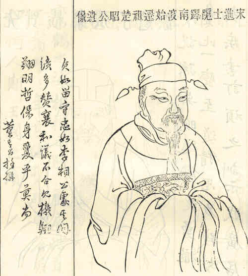 名人张楷画像