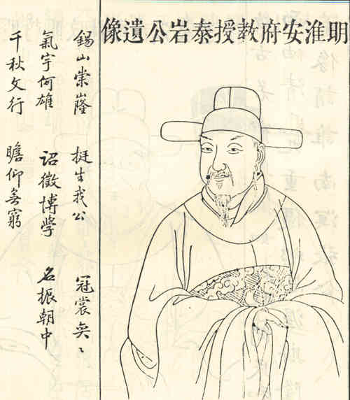 名人张云鸾画像