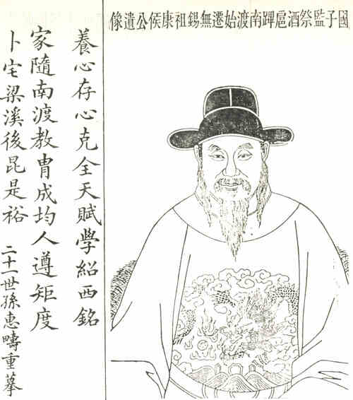 名人张福画像