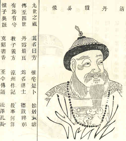 名人张炳画像