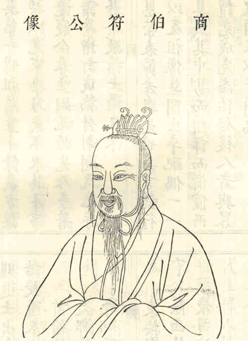 名人程伯符画像