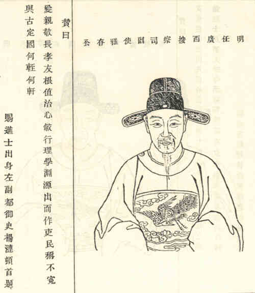 名人鲁史画像