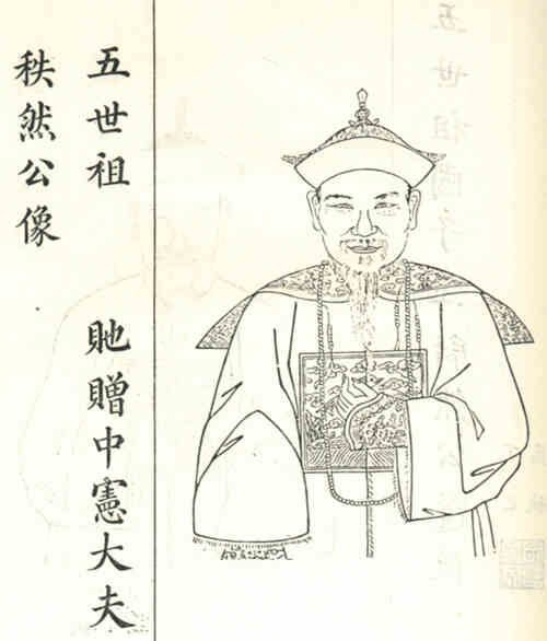 名人刘乂画像