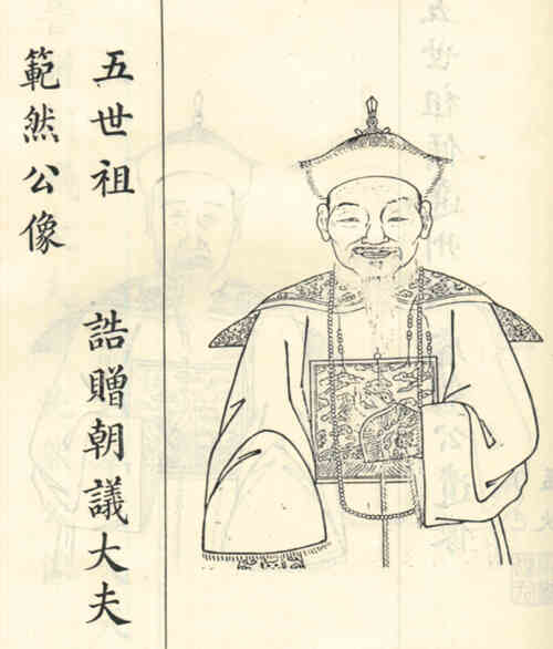 名人刘谟画像