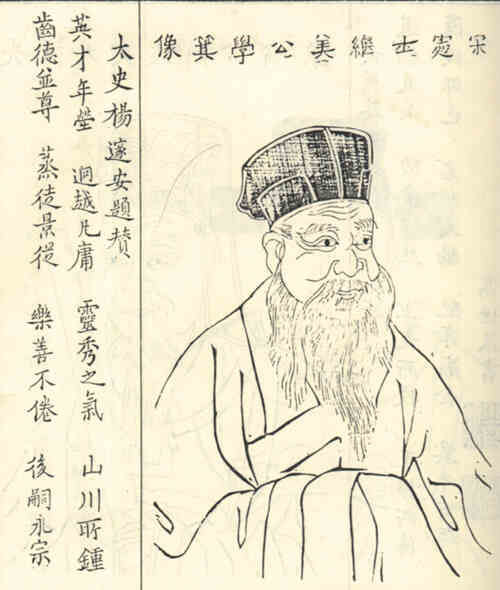 名人刘学箕画像