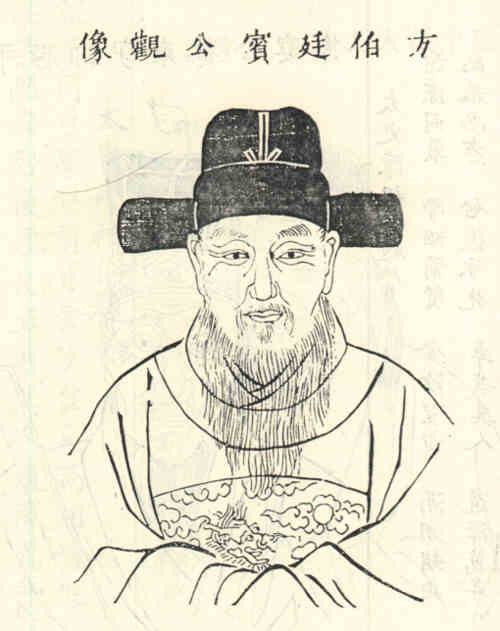 名人刘观画像