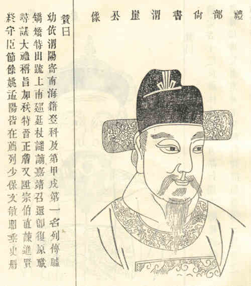 名人霍韬的画像
