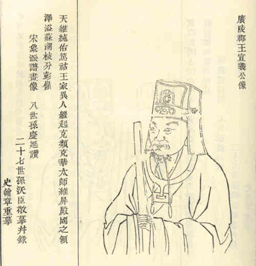 名人钱元璙画像