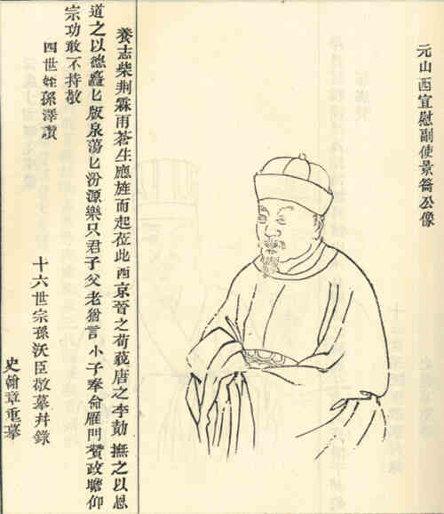 名人钱仲翁画像