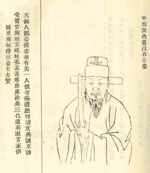 名人钱唐画像