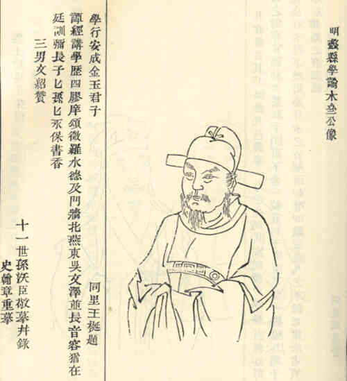 名人钱休画像
