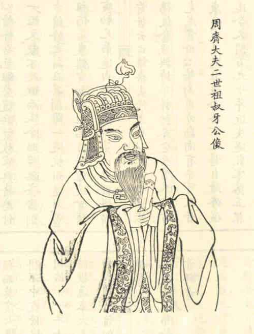 名人鲍叔牙的画像
