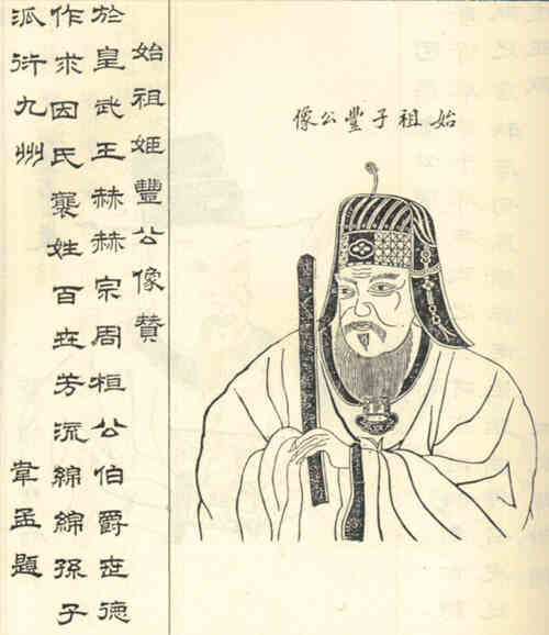 名人姬丰画像