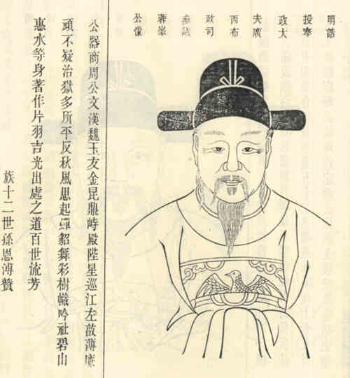 名人顾可适画像