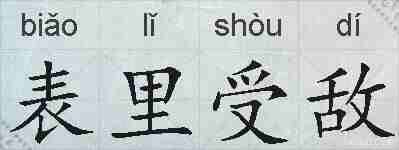 表里受敌的拼音