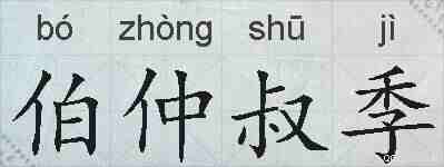 伯仲叔季的拼音