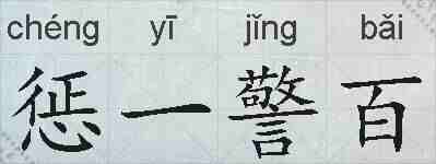 惩一警百的拼音