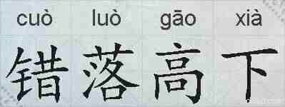 错落高下的拼音