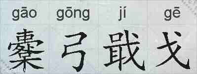 櫜弓戢戈的拼音