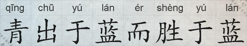 青出于蓝而胜于蓝的拼音