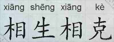相生相克的拼音