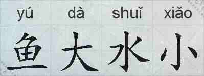 鱼大水小的拼音