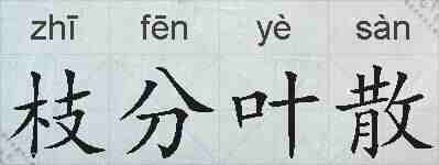 枝分叶散的拼音