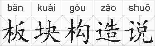 板块构造说的拼音