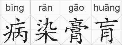 病染膏肓的拼音