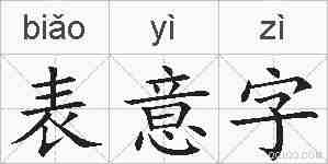 表意字的拼音