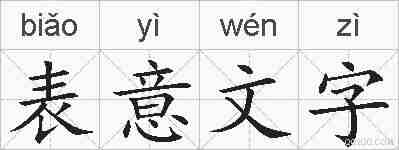 表意文字的拼音