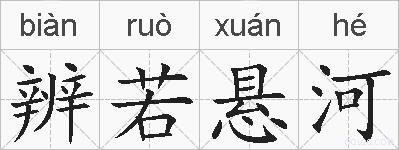 辨若悬河的拼音