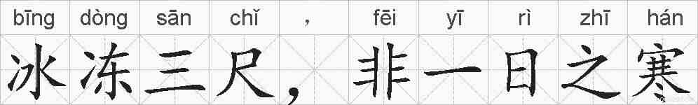 冰冻三尺,非一日之寒的拼音
