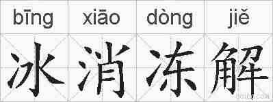冰消冻解的拼音