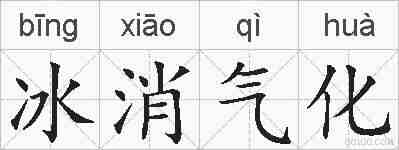 冰消气化的拼音