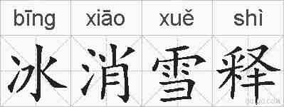 冰消雪释的拼音