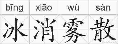 冰消雾散的拼音