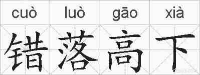 错落高下的拼音